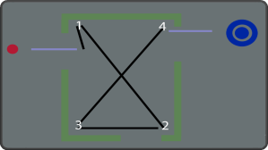 HousSearchingAlgorithem